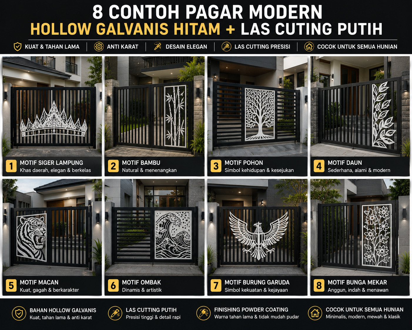 Katalog Pagar Bahan Hollow Galvanis + Plat Las Cutting Minimalis