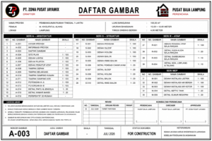 Daftar Gambar Pusat Baja Lampung