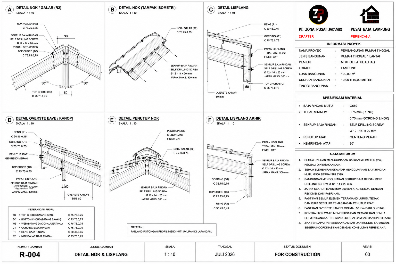 Gambar teknik detail atap dan lisplang Pusat Baja Lampung